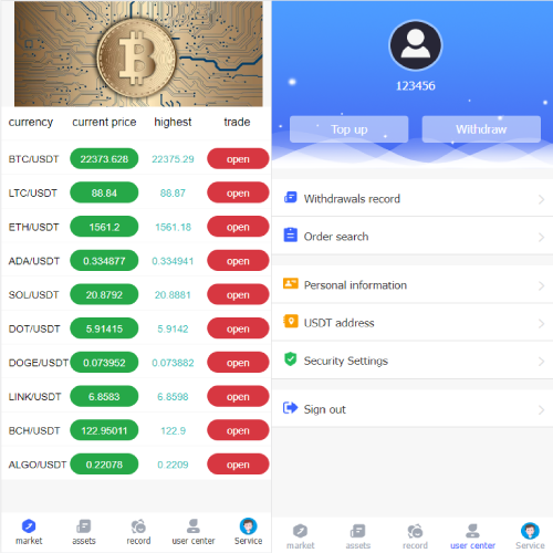 海外微交易系统/伪交易所系统/虚拟币微盘源码