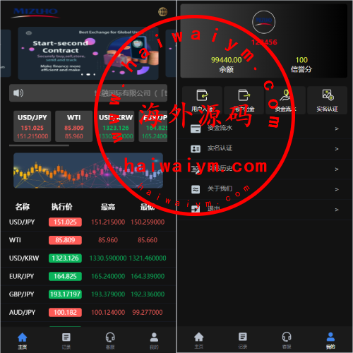 新版UI海外外汇微盘系统/多语言微交易/前端uniapp