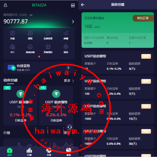 多语言交易所系统/期权/合约币币交易/IEO/质押